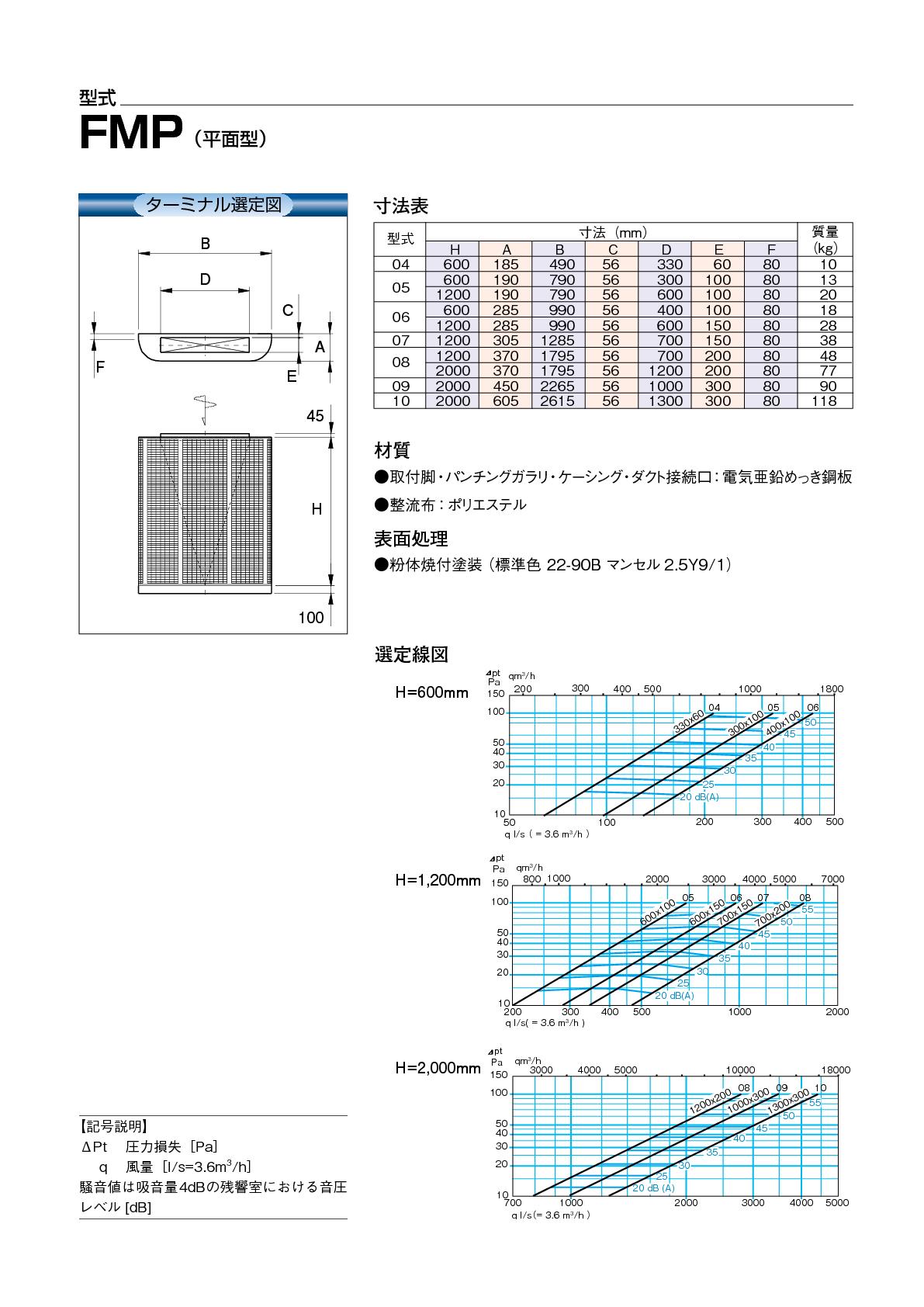 c84bd9e7ab5cbaea2e86538fdaad529c_1665472041_75.jpg c84bd9e7ab5cbaea2e86538fdaad529c_1665472041_75.jpg