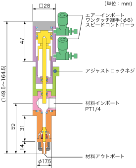 sec_mp101_4way.gif