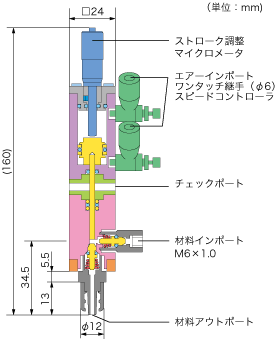 sec_mp102a.gif