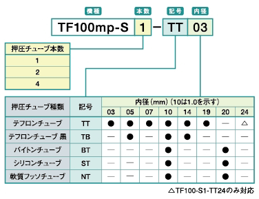 tf100_ph0004.gif