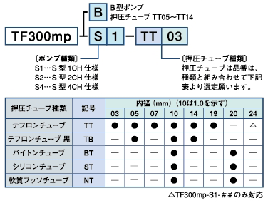 tf300_ph0004_copy.gif