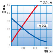 t22la1.jpg