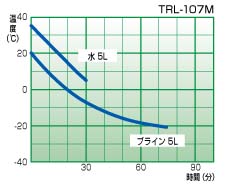 trl107m1.jpg