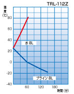 trl112z1.jpg