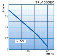 trl1500ex.jpg